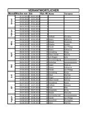 Hallendienstplan 2013-2014