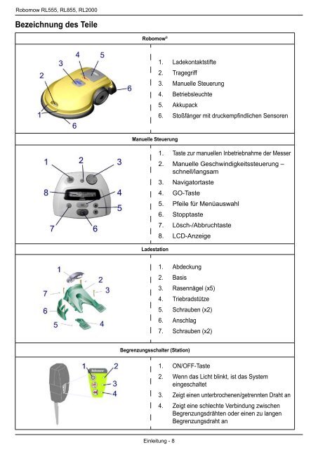 Bedienungsanleitung (pdf)