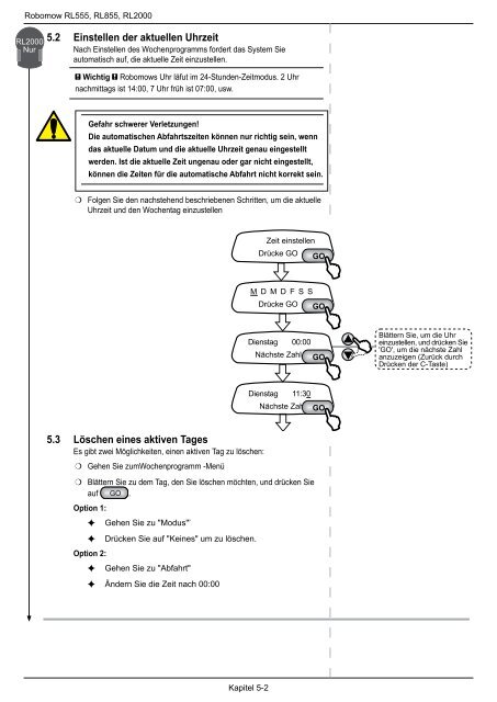 Bedienungsanleitung (pdf)