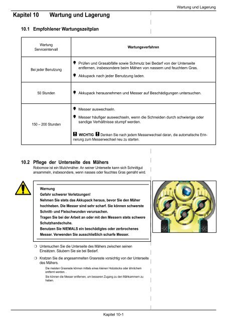 Bedienungsanleitung (pdf)