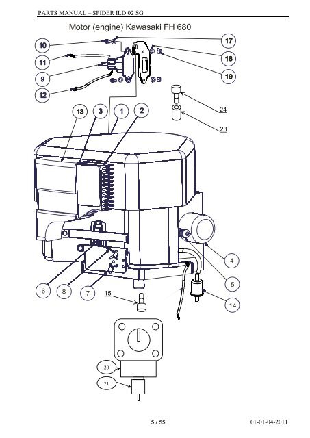 rotaryslopemower parts manual ild02 sg - Rumsauer