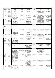 ADVANCED / ELITE ATHLETE â 12 week Half Marathon Training Plan