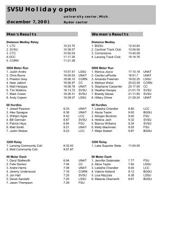 Men's & Womens Results - RunMichigan.com