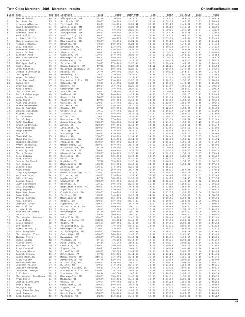 Twin Cities Marathon - 2005 - Marathon results - RunMichigan.com