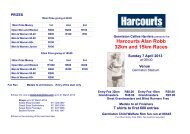 Harcourts Alan Robb 32km and 15km Races - Germiston Callies ...