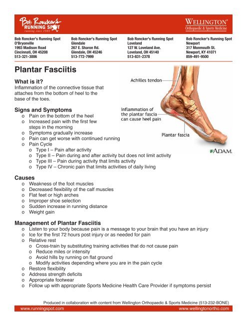 Bob roncker's running spot Clearance