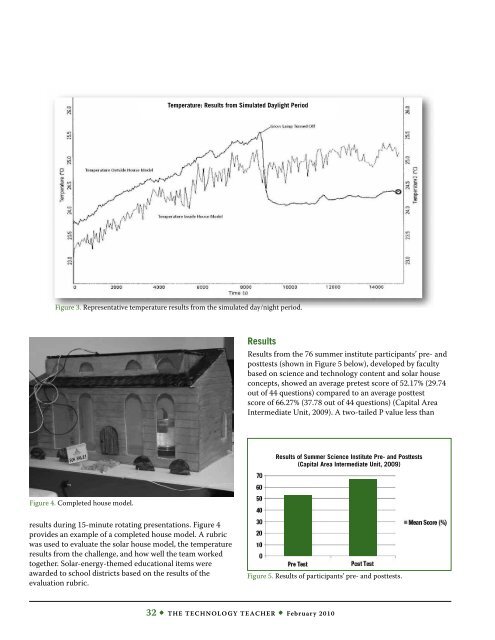 February - Vol 69, No 5 - International Technology and Engineering ...