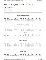 2008 Louisville City Of Parks Half Marathon Results ... - RunTheVille