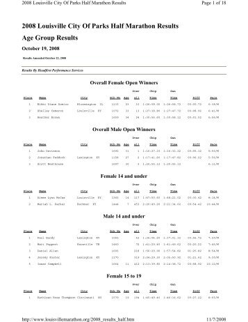 2008 Louisville City Of Parks Half Marathon Results ... - RunTheVille