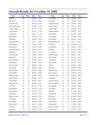 Overall Results for Frostbite 5k 2008 - RunTheVille