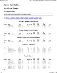 Results - Run Wichita