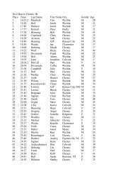 Results - Run Wichita