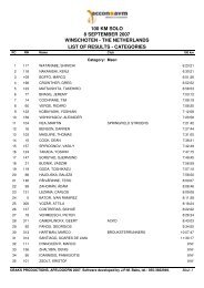 LIST OF RESULTS - CATEGORIES ... - RUN Winschoten