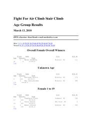 Fight For Air Climb Stair Climb Age Group Results - Run Wichita