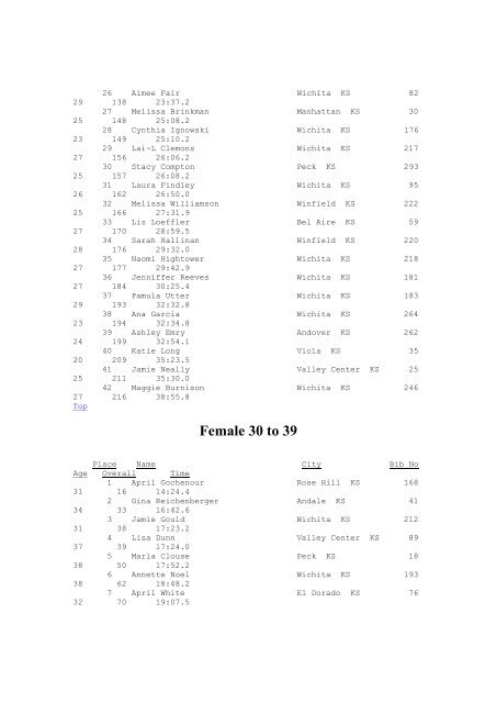 Fight For Air Climb Stair Climb Age Group Results - Run Wichita