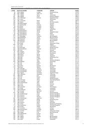 Liste Silberne Leistungsnadel LG 1970-heute