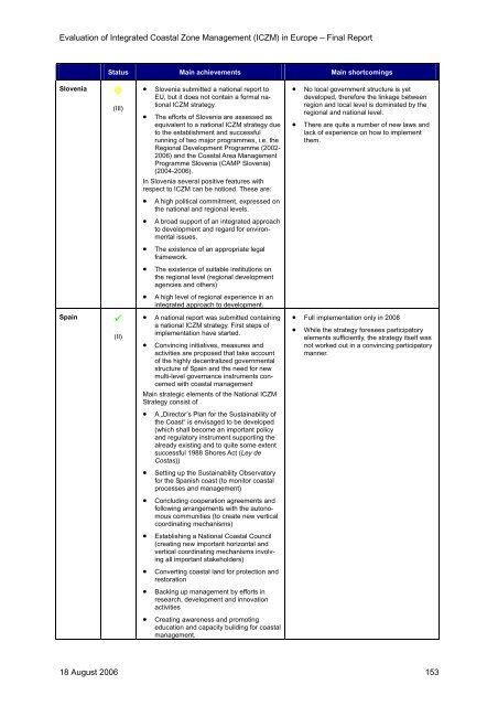 Evaluation of Integrated Coastal Zone Management (ICZM) in ...