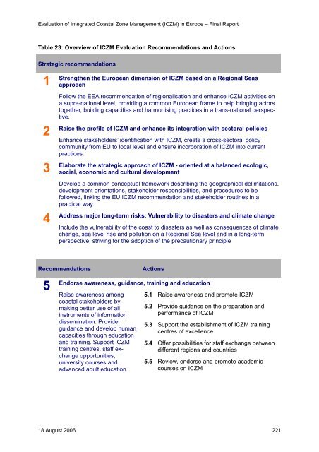 Evaluation of Integrated Coastal Zone Management (ICZM) in ...