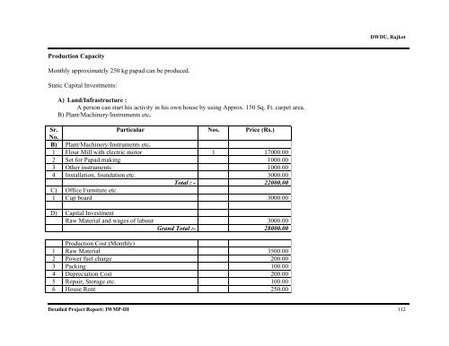 IWMP-3 - Commissionerate of Rural Development Gujarat State ...