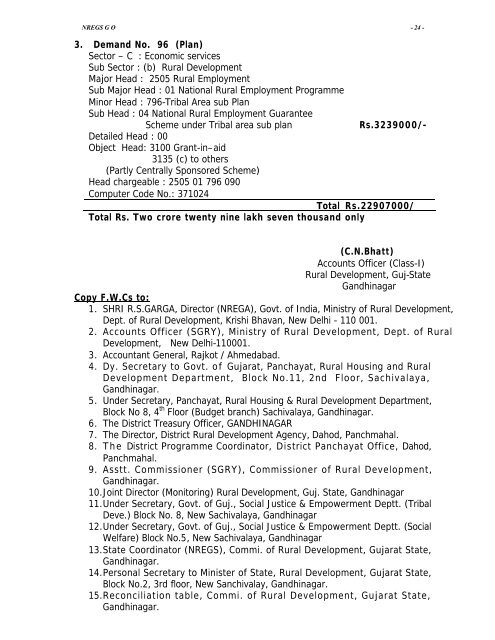 NREGS - Commissionerate of Rural Development Gujarat State