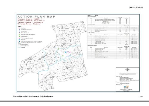 IWMP-1 - Commissionerate of Rural Development Gujarat State ...