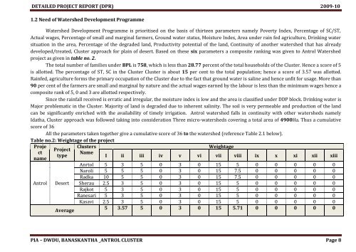 IWMP-1 - Commissionerate of Rural Development Gujarat State ...