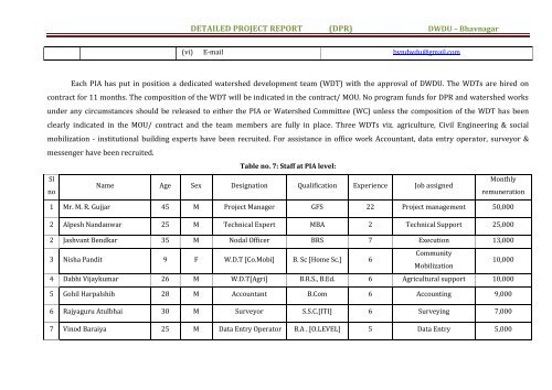 detailed project report - Commissionerate of Rural Development ...