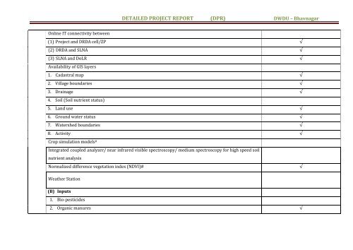 detailed project report - Commissionerate of Rural Development ...