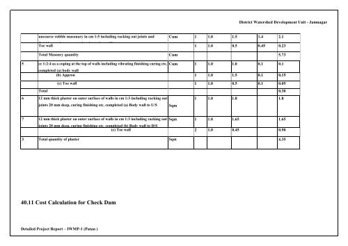 Detailed Project Report - Commissionerate of Rural Development ...