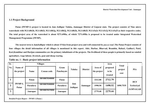 Detailed Project Report - Commissionerate of Rural Development ...