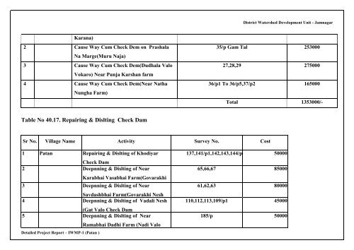 Detailed Project Report - Commissionerate of Rural Development ...