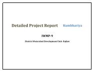 IWMP-9 - Commissionerate of Rural Development Gujarat State ...