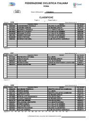 FEDERAZIONE CICLISTICA ITALIANA - fci alto adige