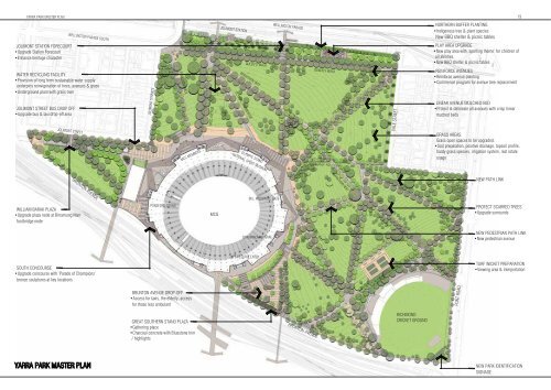 Mcg Car Park Map Yarra Park Master Plan - Melbourne Cricket Ground