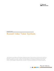 Russell Index Ticker Symbols - Russell Investments