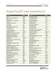 Russell Top 200 Index membership list - Russell Investments