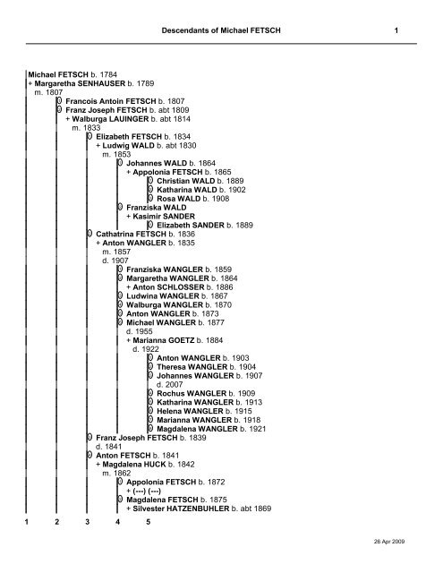 Descendants of Michael FETSCH - RussianRoots.ca