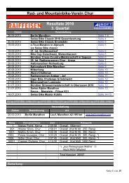 3. Quartal - Rustix.ch