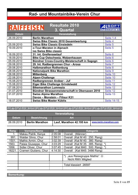 3. Quartal - Rustix.ch