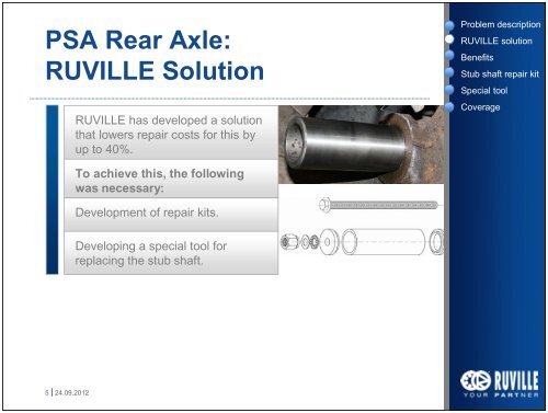 PSA Rear Axle - Ruville