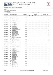 Starterliste - Duisburg-Hamborner