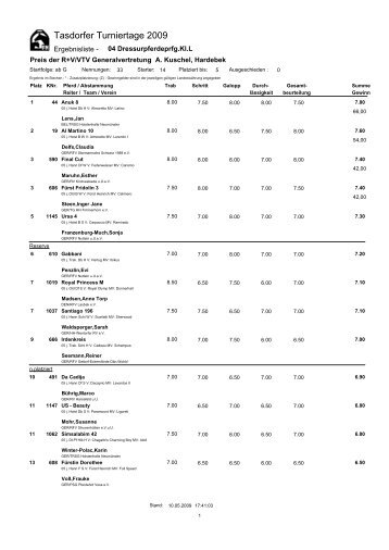 Tasdorfer Turniertage 2009 - Reit- und Fahrverein Husberg und ...