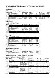 Ergebnisse vom Voltigierturnier in Voerde am 18. Mai ... - RV Voerde