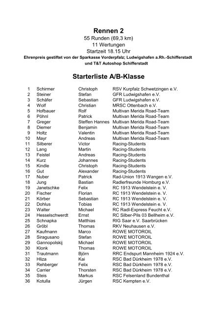 Starterliste A/B-Klasse Rennen 2 - RV 1897 Schifferstadt