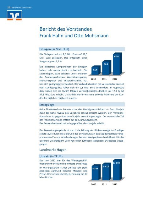 Jahresbericht I 2012 - Raiffeisen-Volksbank Neustadt eG