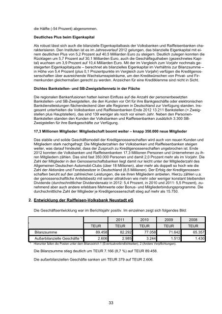 Jahresbericht I 2012 - Raiffeisen-Volksbank Neustadt eG