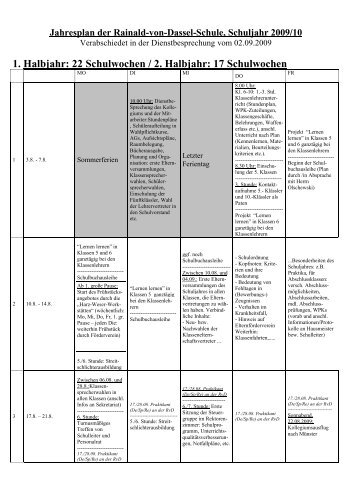 1. Halbjahr: 22 Schulwochen / 2. Halbjahr: 17 ... - RvD-Schule