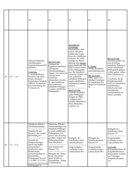 1. Halbjahr: 22 Schulwochen / 2. Halbjahr: 17 ... - RvD-Schule