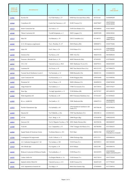 ENCO GENERALE ALLEGATO A) denominazione via località fax ...