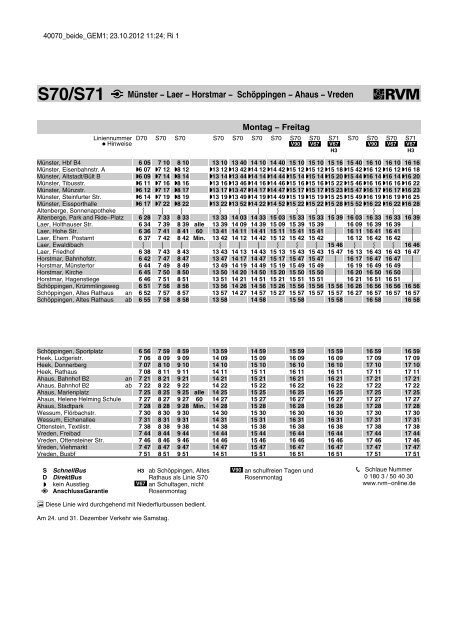 Fahrplan S70/71 - RVM